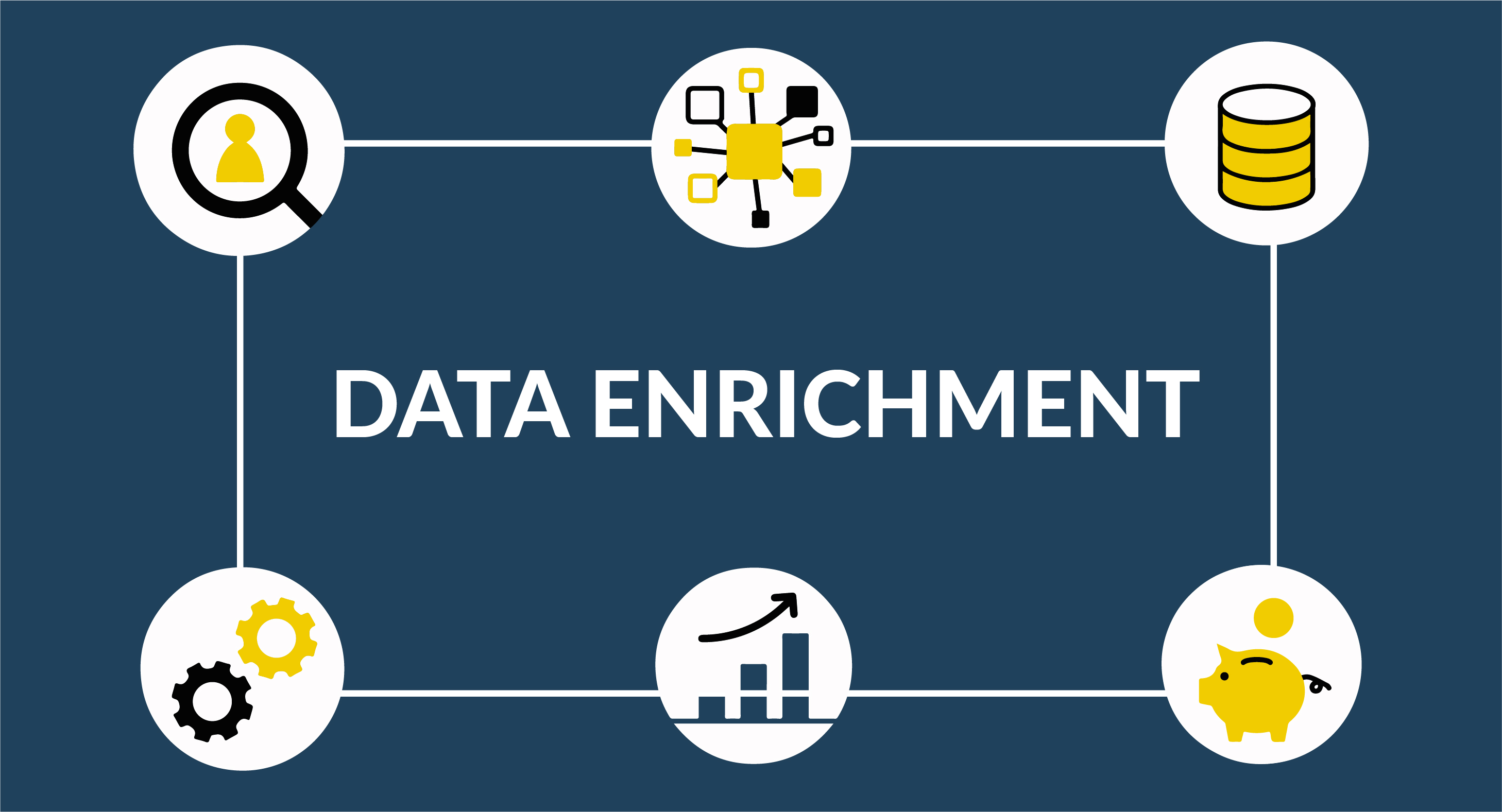 How Data Enrichment Can Enhance Your Marketing Efforts